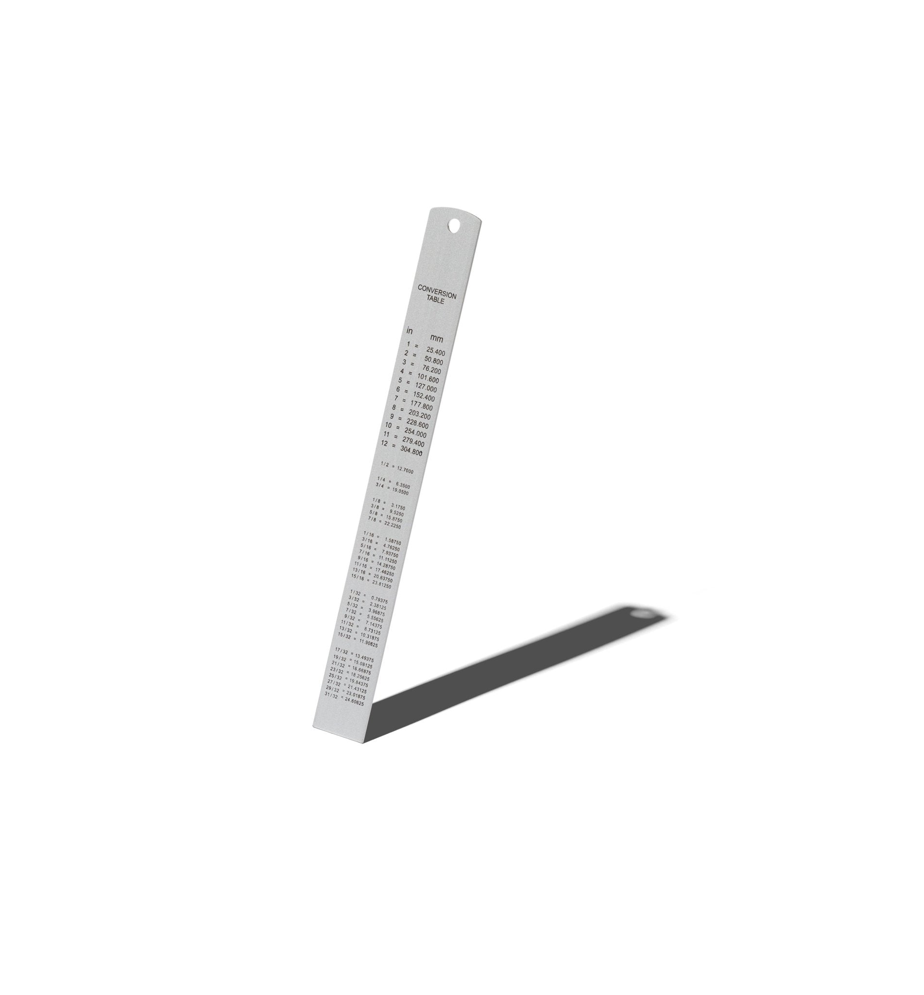 ALUMINIUM RULER - PENCO